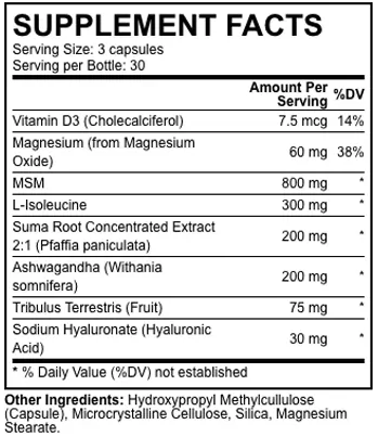 d-bal natuurlijk Ingrediënten